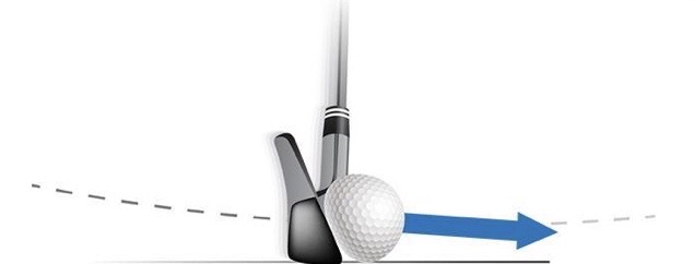 Trackman Angle of Attack reference